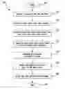 Fig. 01 - Network security database sorting tool
