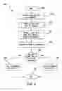Fig. 04 - Network security database filtering tool