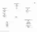 Fig. 02 - Acquiring browser data with application data