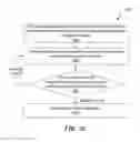 Fig. 22 - Event information access interface in data intake stage of a distributed data processing system