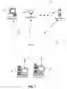 Fig. 02 - Network security based on device identifiers and network addresses