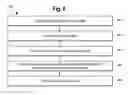 Fig. 07 - Cyber Security System and Method Using Intelligent Agents