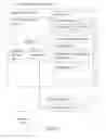 Fig. 02 - Runtime protection of web services