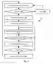 Fig. 03 - Implementing decoys in network endpoints