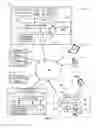 Fig. 03 - Distributed cloud-based security systems and methods
