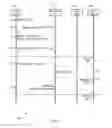 Fig. 07 - Distributed cloud-based security systems and methods
