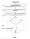 Fig. 10 - Distributed cloud-based security systems and methods