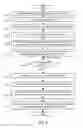 Fig. 11 - Distributed cloud-based security systems and methods