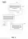 Fig. 05 - SYSTEM AND METHOD FOR SWITCHING CONTROL WITH BROWSER-BASED SCREEN SHARING