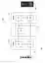Fig. 02 - Redundant media packet streams