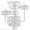 Fig. 01 - Streaming application environment with remote device input synchronization
