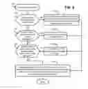 Fig. 06 - Streaming application environment with remote device input synchronization