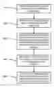 Fig. 01 - LIGHT-WEIGHT RESOLUTION SWITCHING FOR ONLINE VIDEO STREAMING