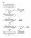 Fig. 06 - Opening local applications from browsers