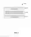 Fig. 04 - Tiered infrastructure for handling data