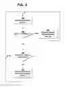 Fig. 04 - Overload handling in a content delivery network (CDN)