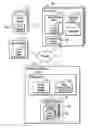 Fig. 01 - Serializing access to data objects in a logical entity group in a network storage