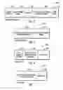 Fig. 03 - Serializing access to data objects in a logical entity group in a network storage