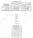 Fig. 01 - Management service migration for managed devices