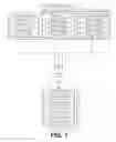 Fig. 02 - Management service migration for managed devices