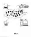 Fig. 02 - Capturing configuration items from hybrid-cloud provisioning data