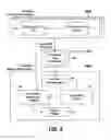 Fig. 05 - Capturing configuration items from hybrid-cloud provisioning data