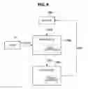 Fig. 10 - INFORMATION PROCESSING DEVICE, INFORMATION PROCESSING METHOD, AND COMPUTER PROGRAM