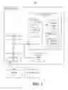 Fig. 02 - Autonomic discovery and integration of complementary internet services