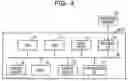 Fig. 05 - Information processing method, information processing device, and information processing system