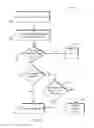 Fig. 06 - PERSONALLY ATTENDED SERVICE NOTIFICATION BASED ON TEMPORAL AND SPATIAL PROXIMITY