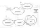 Fig. 01 - Data management in an information-centric network
