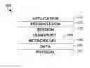 Fig. 01 - Processing and caching in an information-centric network