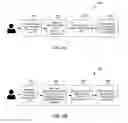 Fig. 09 - CHANNEL RECOMMENDATION SYSTEM AND METHOD