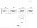 Fig. 10 - CHANNEL RECOMMENDATION SYSTEM AND METHOD