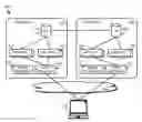 Fig. 01 - Micro-services in a telecommunications network