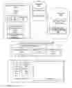 Fig. 01 - Localized and personalized application logic
