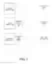 Fig. 02 - Localized and personalized application logic