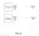 Fig. 03 - Localized and personalized application logic
