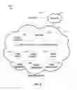 Fig. 06 - Hybrid information-centric and host-oriented networks
