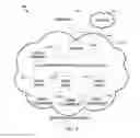Fig. 07 - Hybrid information-centric and host-oriented networks