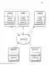 Fig. 01 - Creation of a binding based on a description associated with a server