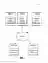 Fig. 02 - Creation of a binding based on a description associated with a server