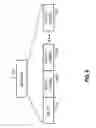 Fig. 07 - INDICATING PRESENCE OF MID-AMBLE