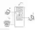 Fig. 01 - Inbound communication processing system with intelligent interactive graphical user interface