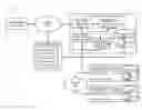Fig. 01 - RECORDING USER COMMUNICATIONS