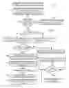 Fig. 14 - RECORDING USER COMMUNICATIONS