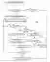 Fig. 16 - RECORDING USER COMMUNICATIONS