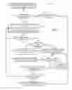 Fig. 17 - RECORDING USER COMMUNICATIONS