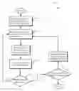 Fig. 01 - Context-driven teleconference session management