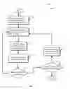 Fig. 02 - Context-driven teleconference session management